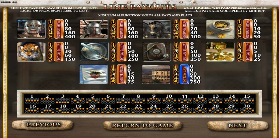 gladiator slot machine detail image 2