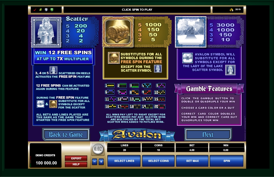 avalon slot machine detail image 1